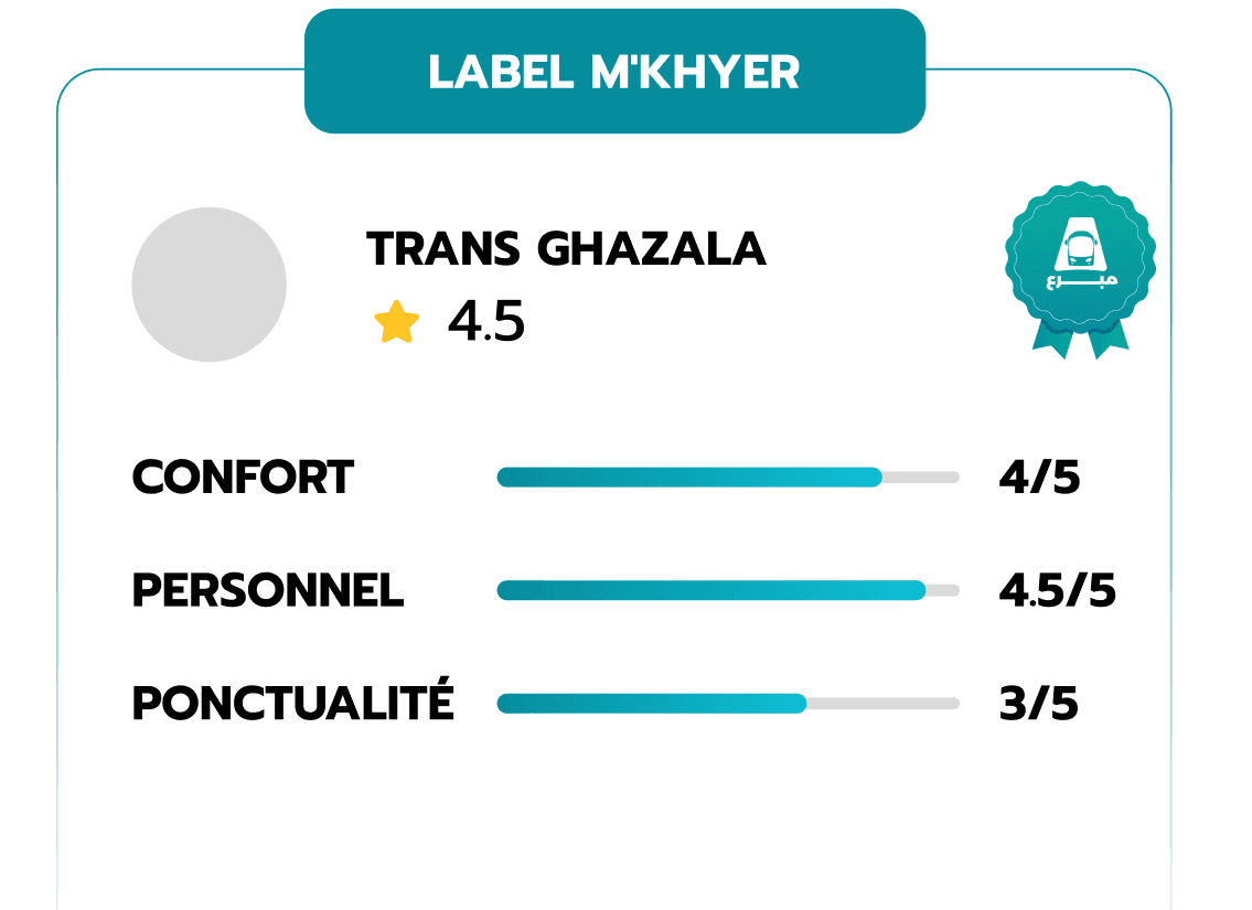 LABEL QUALITÉ